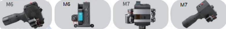 M6&M7手持式智能噴碼機(圖2)